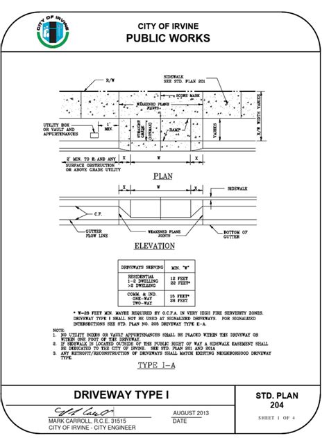 city of temecula standard drawings.